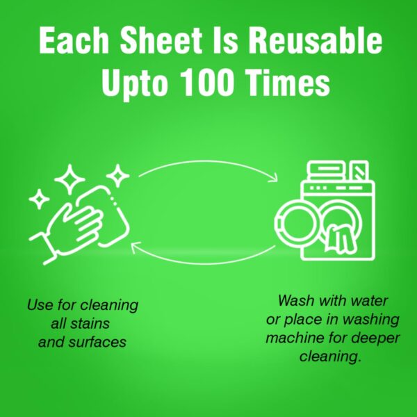 Beco Reusable Kitchen Towel Roll - 2000 Times Washable | Soft, Highly Absorbent & Eco-Friendly