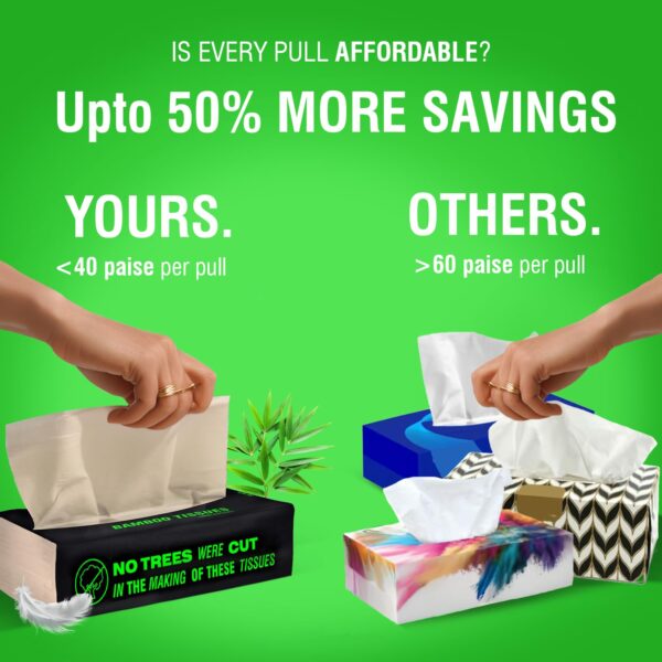 Beco Bamboo Facial Tissue Paper Box - Soft Pack | 100 Pulls x 6 Packs