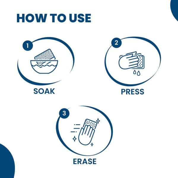 Happi Planet Magic Eraser Pack of 4 | No Scratch Multi-Surface Cleaning Sponge