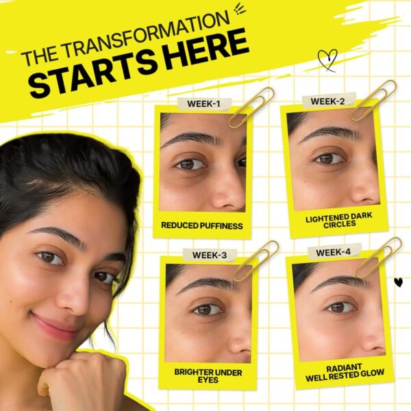 Dr Veda Under Eye Roll-On for Dark Circles Removal, Puffiness & Fine Lines - 10 ml